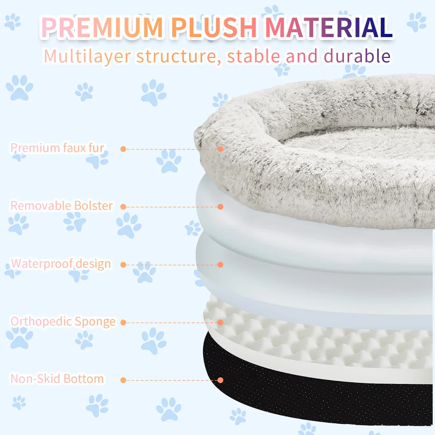 Fluffy-Donut Shaped Pet Bed | SMALL